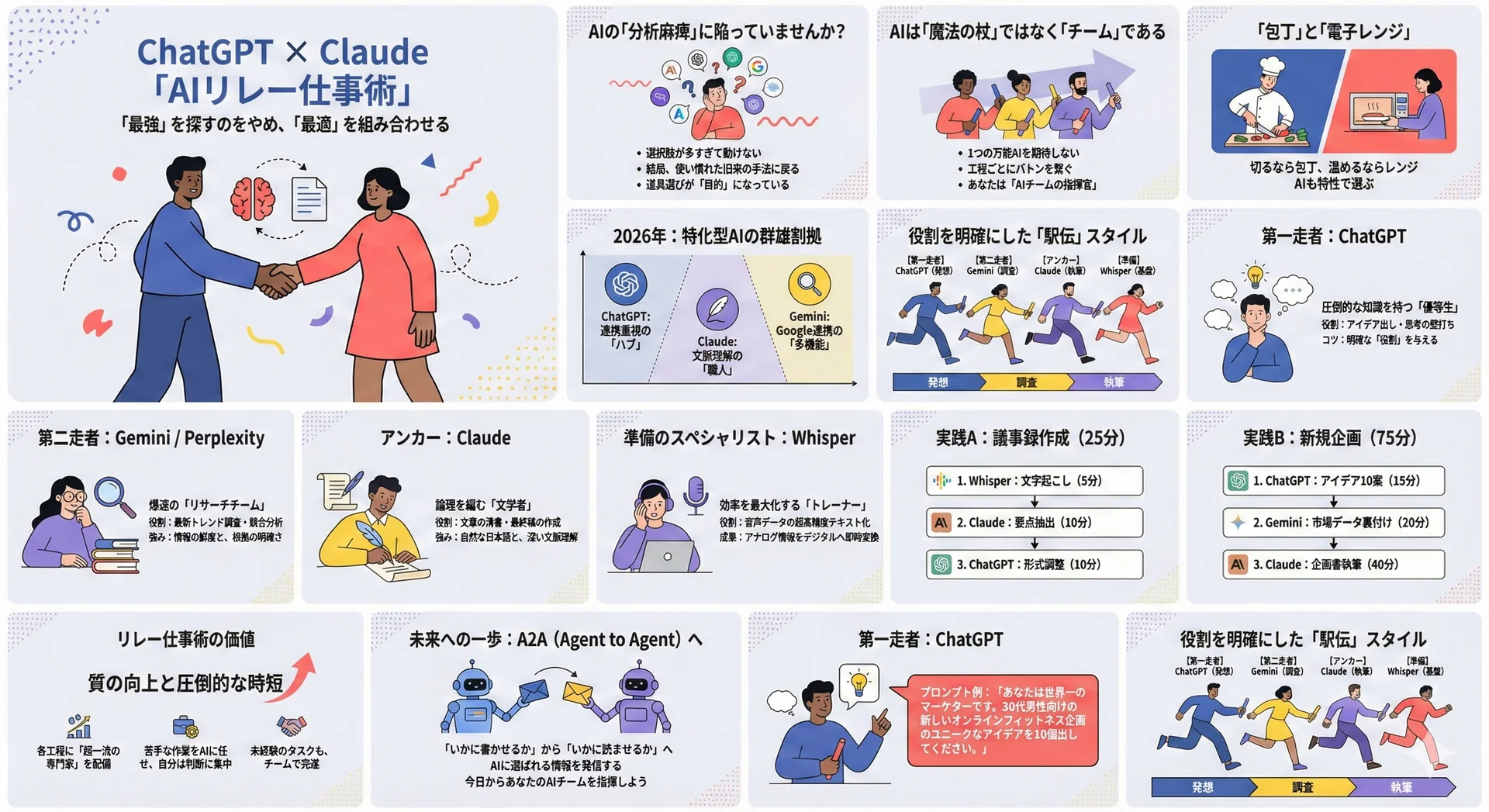 スライドデザイン