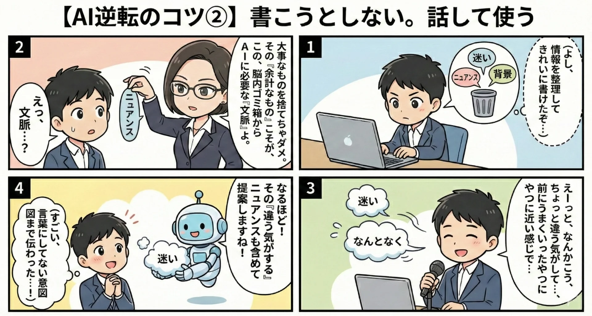 漫画作成